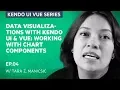 Data Visualizations with Kendo UI Vue working with Chart Components