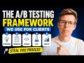 How I Run Tests That Actually Increase Conversions