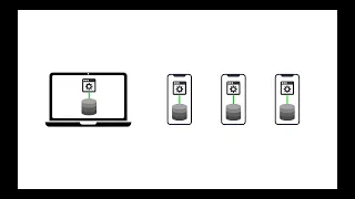 LiteSync - Offline First SQLite Replication