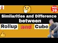 Similarities and Difference between Rollup and Cube in sql