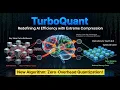TurboQuant Explained Online Vector Quantization with Near-Optimal Distortion for LLMs