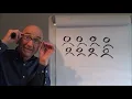 Download Lagu Graham Shaw explains how to remember names when presenting
