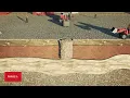 Menard Techniques - Dynamic Replacement