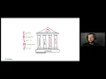 DevSecOps Principles in Service Management