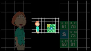 How do Pathfinding Algorithms Work