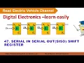 Serial In Serial Out SISO Shift logic circuits ch 47