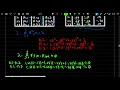 SRM 6-3 Principal Component Analysis PCA and PCR