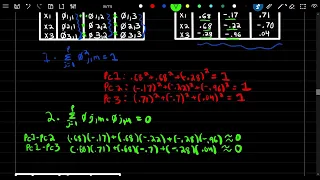 SRM 6-3 Principal Component Analysis PCA and PCR