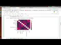 Overview implementation on Data Preprocessing with diabetes dataset Explanation with code Python