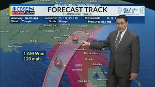 August 29th Morning Weather Update