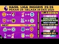 HASIL LIGA INGGRIS 2025 TADI MALAM - MU VS BOURNEMOUTH, LIVERPOOL, CHELSEA, ARSENAL, EPL KLASEMEN