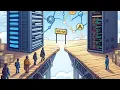 ADO to GitHub Migration Explained End-to-End Walkthrough GEI