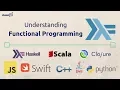 Functional Programming 2 Minute Introduction