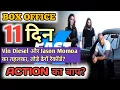 Fast X Box Office Collection Fast X REVIEW Vin Diesel Jason Momoa