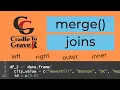 R - Inner Outer Left Right Joins using Merge