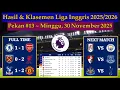 Hasil Liga Inggris Tadi Malam - CHELSEA vs ARSENAL - EPL 2025/2026 Pekan 13