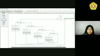 Demo Flowchart game