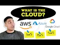 What is the Cloud Cloud Computing Explained