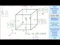 Fluid Mechanics Lesson 02C Equation of Fluid Statics