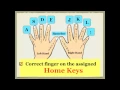 Proper Keyboarding to type fast