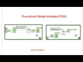 A Functional Global Variable FGV