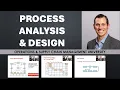 Process Analysis Design Tools Explained in Operations Management