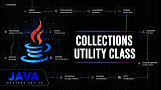 Java Collections Utility Class Java Mastery Series