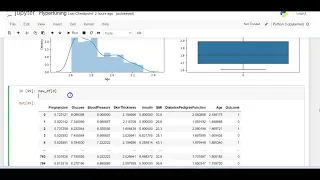 HyperTune Your ML Model using GridSearchCV and KNeighborsClassifier