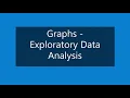 Graphs Tutorial-Exploratory Data Analysis Python User defined function Siddhi Kiran Praxis