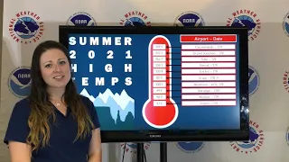A Look Back at the Summer 2021 Season