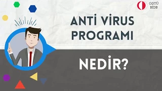 Anti Virus Programı Nedir?