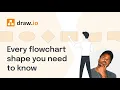 Every flowchart shape you need to know
