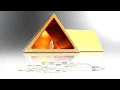 Parametric A Frame Structure Rhino and Grasshopper Tutorial