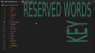 Become Proficient In Python Programming JT Devs Reserved Words