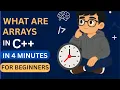 Master Arrays in C in Just 4 Minutes Beginner Friendly
