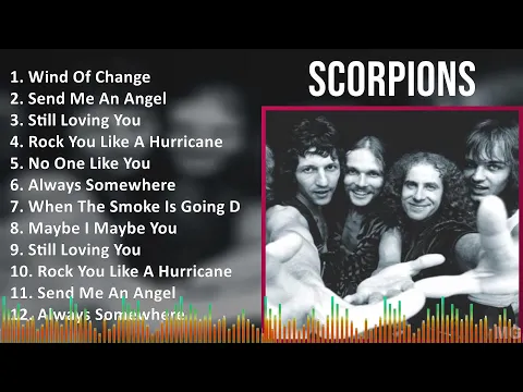 Download MP3 Scorpions 2024 MIX Playlist - Wind Of Change, Send Me An Angel, Still Loving You, Rock You Like ...