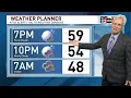 Long duration freeze ahead for West Texas