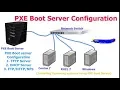 Pxe Boot Server Setup on RHEL 7 Kicktstart Server on RHEL 7 Pxe Server Configure Step by Step