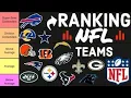 Tier Ranking Every NFL Offense 2023 Season