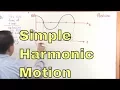 01 - Oscillations And Simple Harmonic Motion Part 1 Physics Tutor