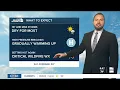 Sunday Morning Weather Forecast