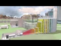 Siemens Flex-Plants - Flexible Combined Cycle Power Generation