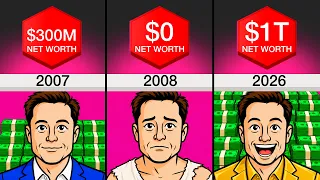 Timeline: Evolution Of Elon Musk's Net Worth