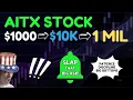 WHY You Should Buy AITX STOCK Stock AITX Stock Analysis AITX Stock Prediction