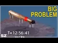 Download Lagu Elon Musk revealed Something WEIRD happening inside new China Rocket!