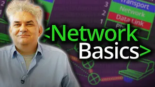 Network Layers Model Networking Basics - Computerphile