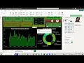 Spotify data analysis - fd41