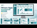 Fitness Apps Dashboard in Power BI