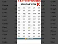 five letter words starting with k