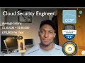 What does a Cloud Security Engineer do